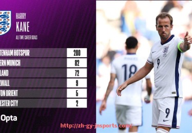 JN江南体育-世俱杯比赛当天天气与赛场环境温度参考