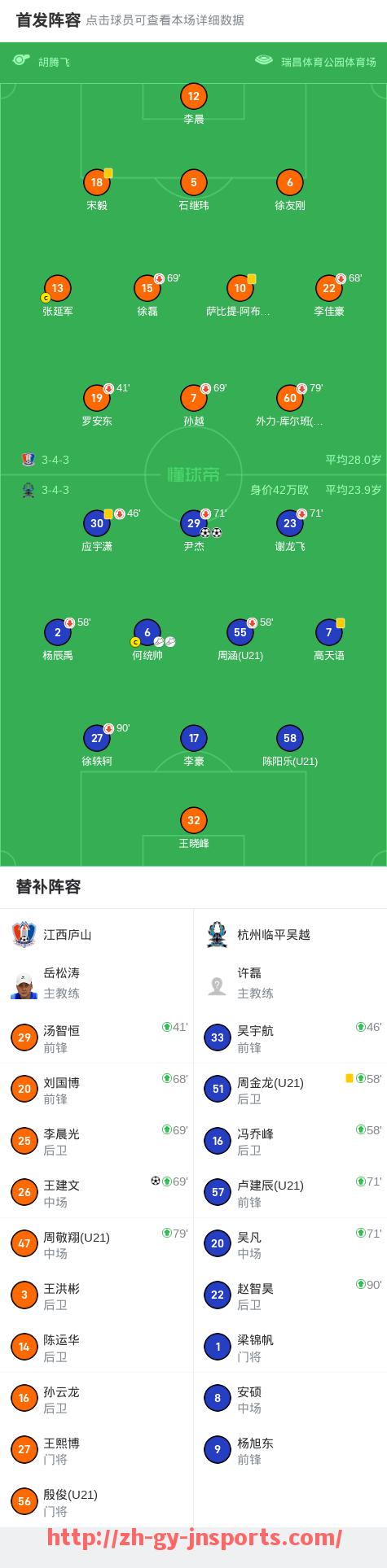 JN江南体育-法甲外援适应时间及其对竞技状态的影响